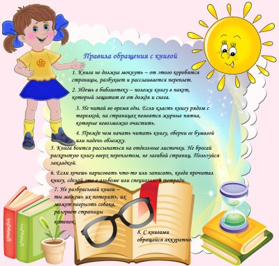 Плакаты для школьной библиотеки