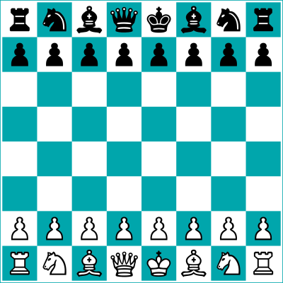 Дебют Сицилианская защита за черных