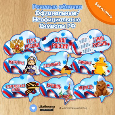 Речевые облака Орлята России