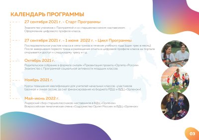 Программа Орлята России