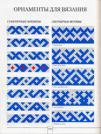 Орнамент для вязания