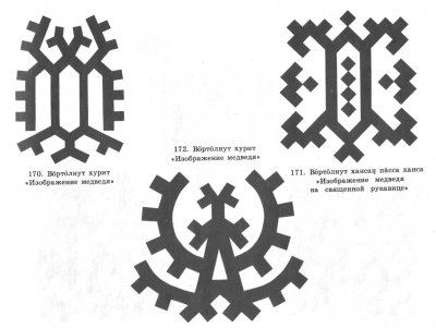 Орнаменты народов Ханты и манси медведь