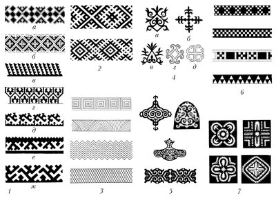 Орнамент Ханты Мансийск