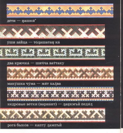 Эвенки орнаменты и узоры