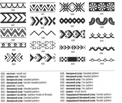 Орнаменты народов Якутии
