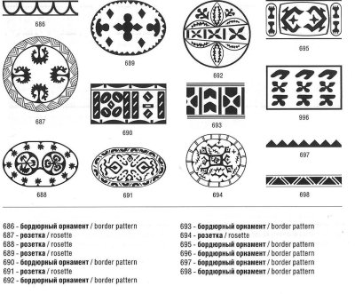 Селькупы орнамент