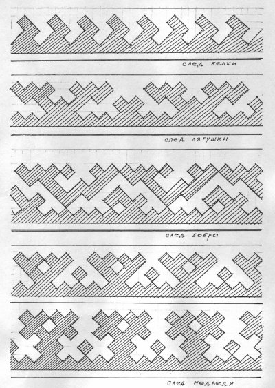 Узоры народов севера Ханты манси