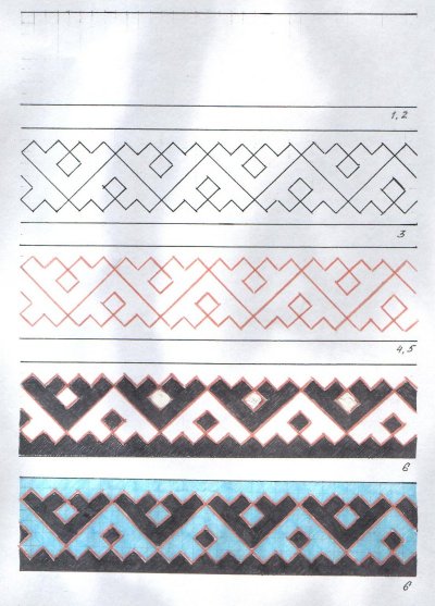 Орнаменты народов севера ненцы