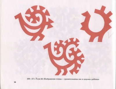 Орнамент солнце Ханты и манси