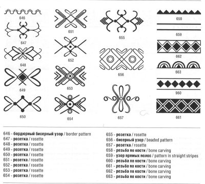 Традиционные орнаменты и узоры эвенков
