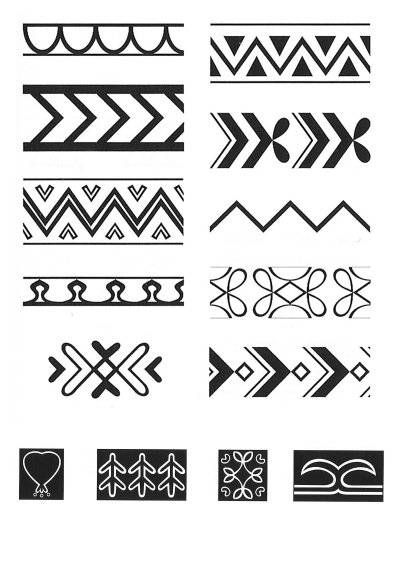 Долганы орнамент одежды