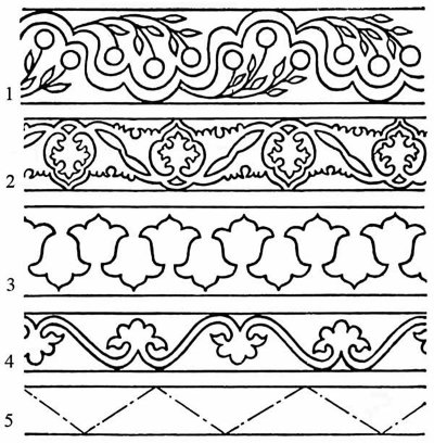 Растительный орнамент в полосе