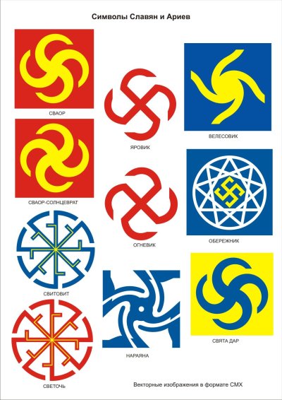 Славянские символы