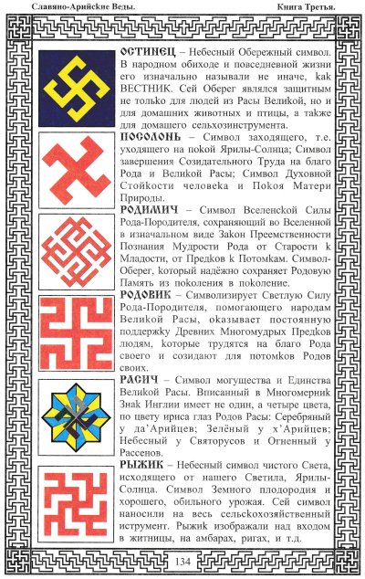 Славяно-Арийские веды свастичные орнаменты