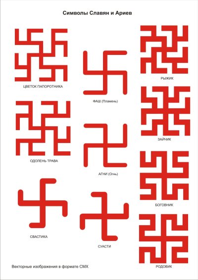 Славяно Арийские солярные символы