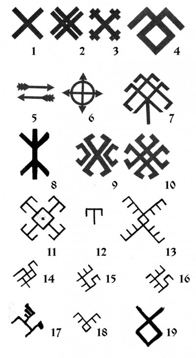 Древние славянские свастичные символы-обереги