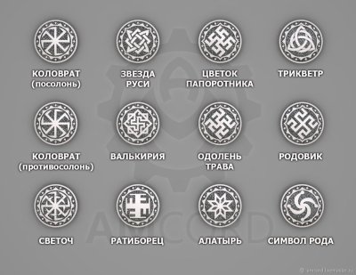 Языческие символы обереги