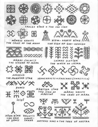 Языческие знаки