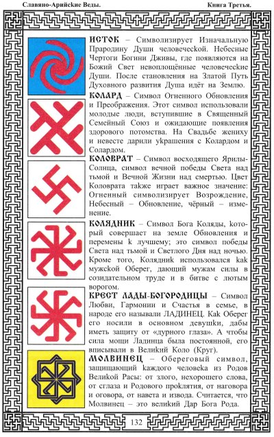 Славянские знаки