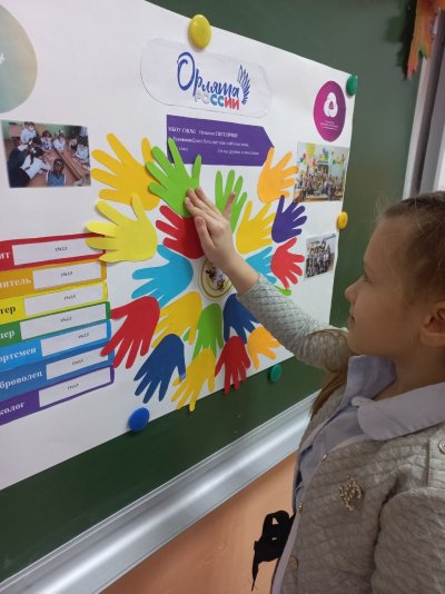 Орлята России стенд в школе