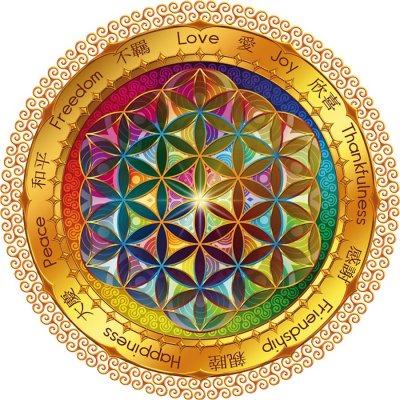 Мандала изобилия и богатства и процветания