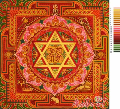 Янтра Лакшми и Ганеша