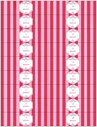 Макеты этикеток конфет