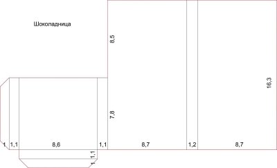 Шоколадница Скрапбукинг трафарет