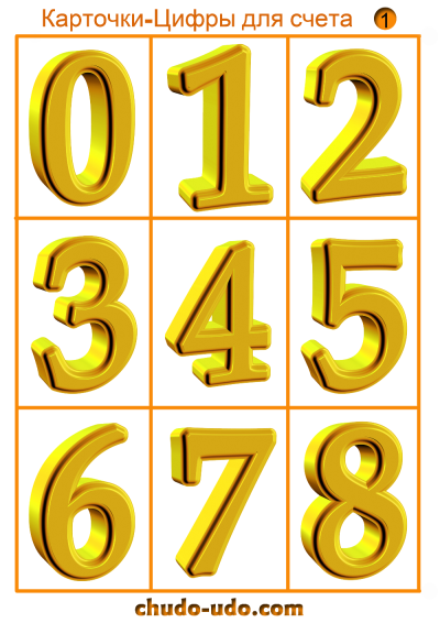 Цифры от 1 до 10