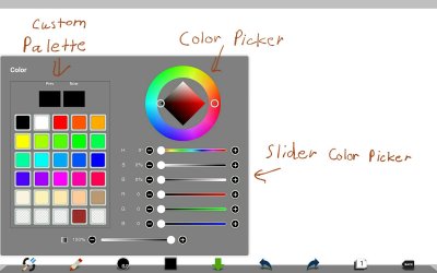Смешивание цветов в IBISPAINT