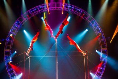 Современный цирк