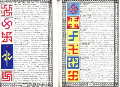 Славянские символы и их значение