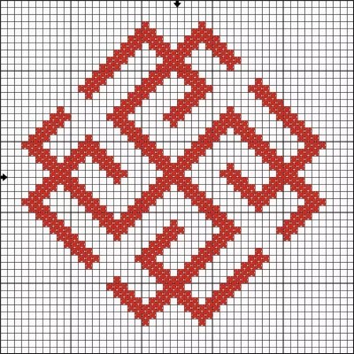 Родимич Славянский оберег схема