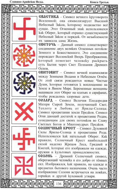 Символика древних славян солярные знаки