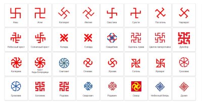 Символика древних славян солярные знаки