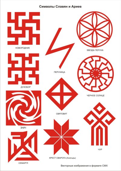 Славяно Арийские знаки и символы