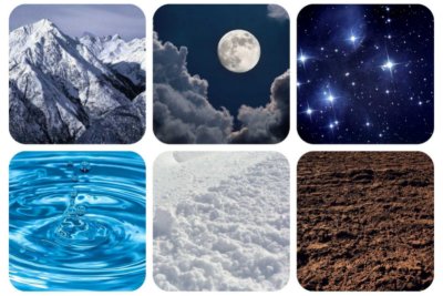 Неживая Планета