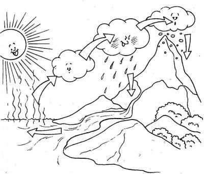 Раскраски о природе для дошкольников