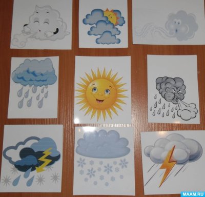 Явления природы детский сад