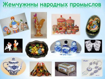 Народные ремёсла и промыслы России