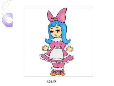 Мальвина и Буратино портрет