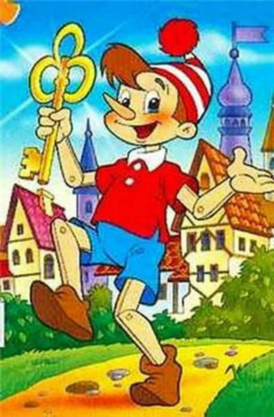 Сказка про Буратино и золотой ключик