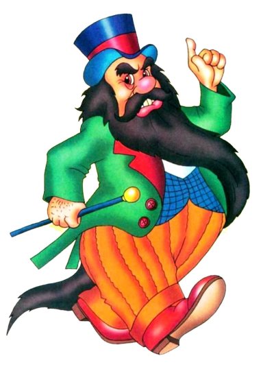 Карабас барабас персонаж