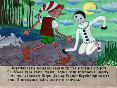 Буратино толстой золотой ключик