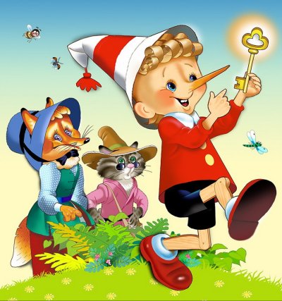 Герои золотой ключик и приключения Буратино