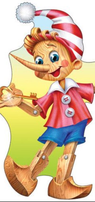 Буратино персонажи