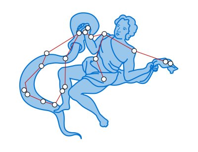 Созвездия знаков зодиака Водолей