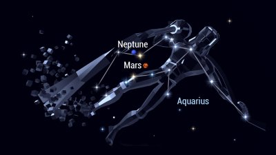 Водолей знак зодиака Созвездие