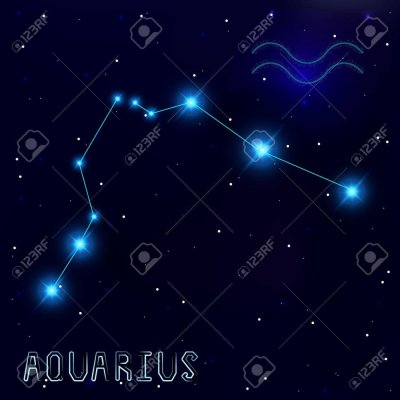 Созвездие Водолея на небе