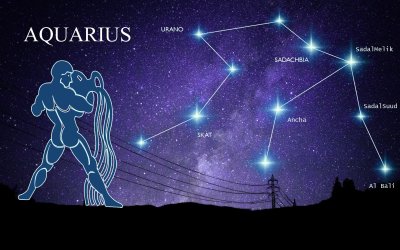 Созвездие Водолея на небе